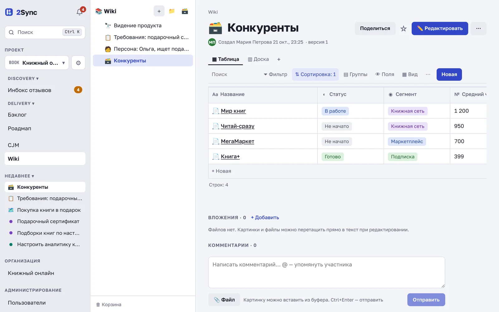 База «Конкуренты» в виде таблицы