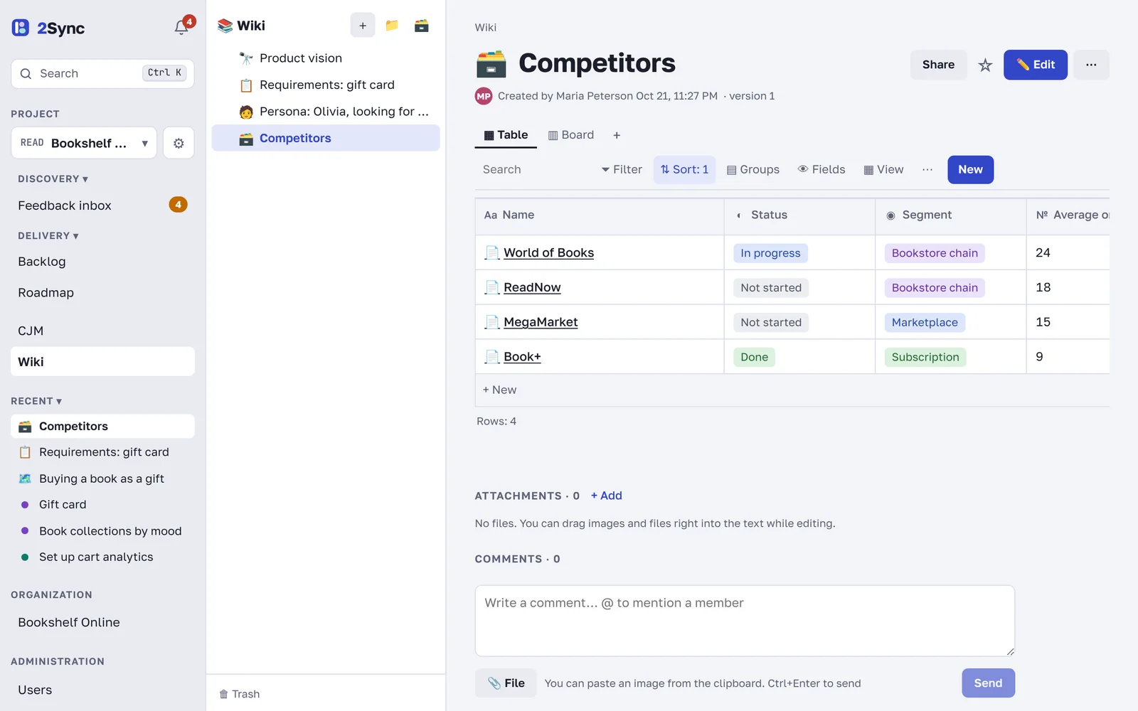 The "Competitors" database as a table