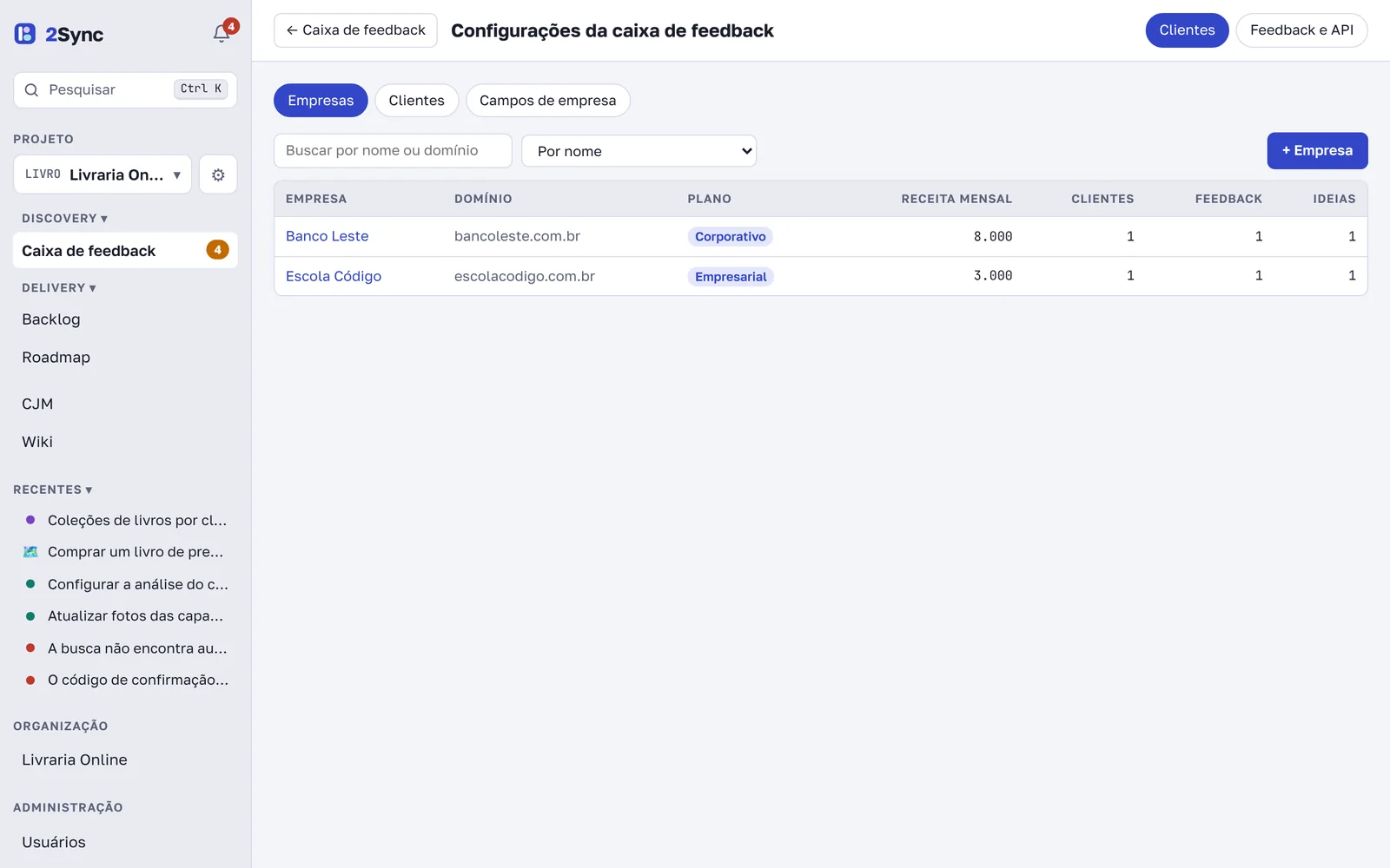 Lista de empresas com planos, receita e número de feedbacks