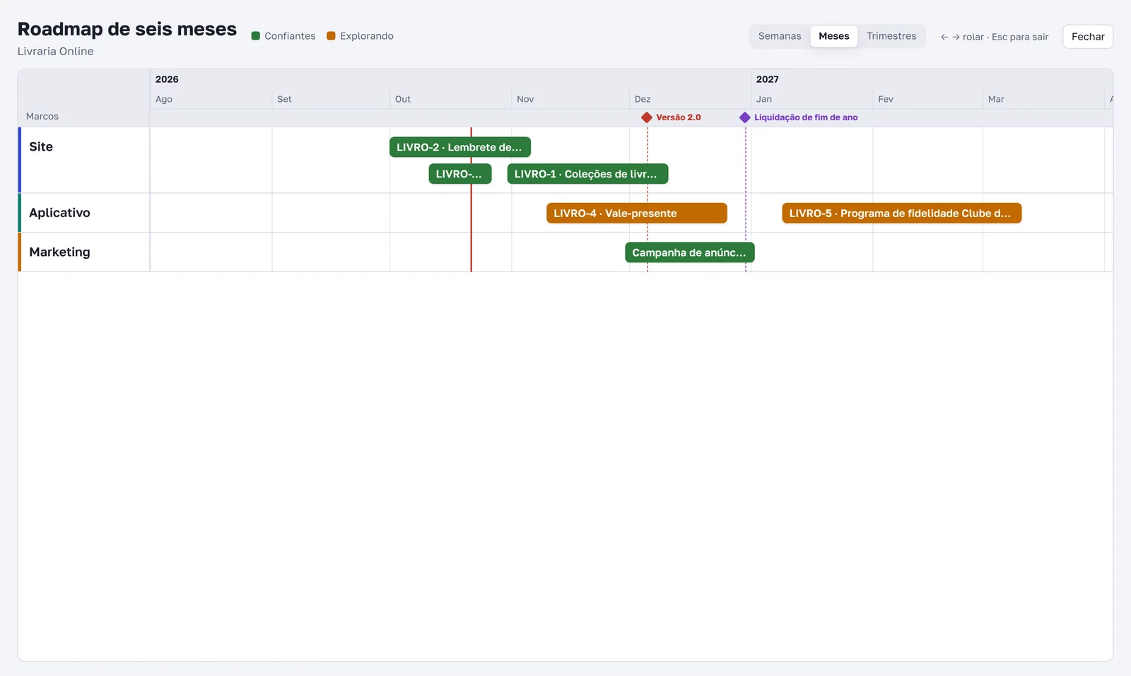 Roadmap no modo de apresentação