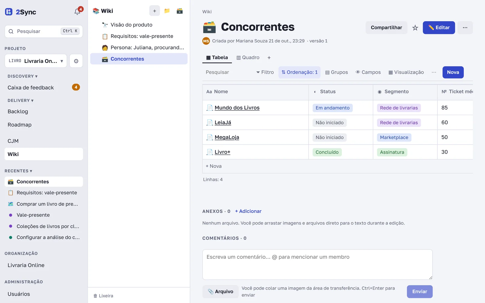 Banco de dados "Concorrentes" como tabela
